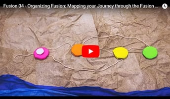 Organizing Fusion